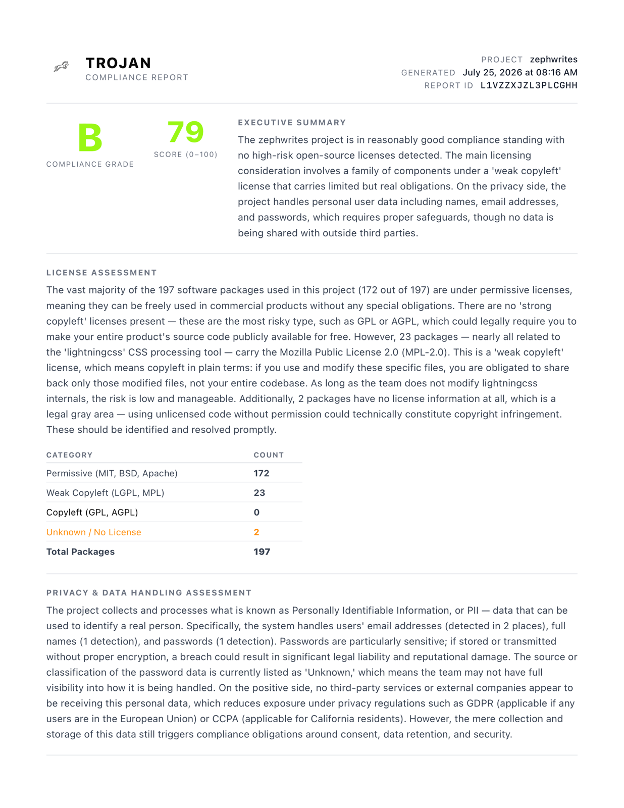 A real Trojan Compliance Report PDF — grade B, score 79, 197 packages assessed for license and privacy risk.